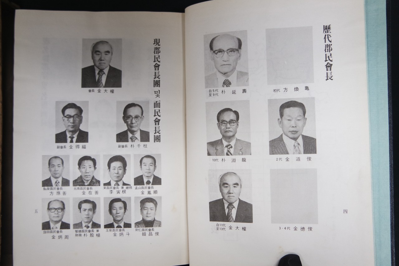 맹산군지-평안남도 동부에 위치한 군