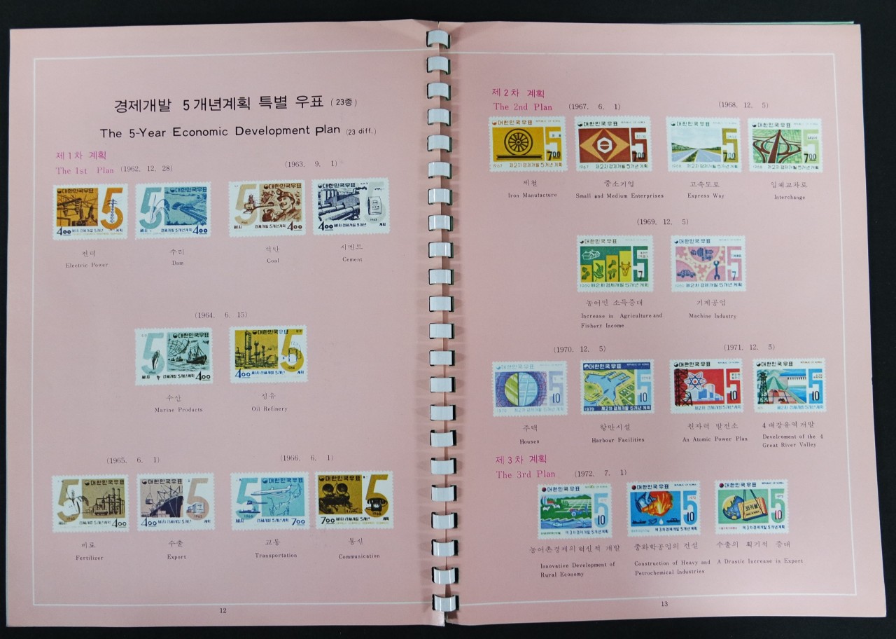 한국 시리즈. 기념 우표선집-체성회