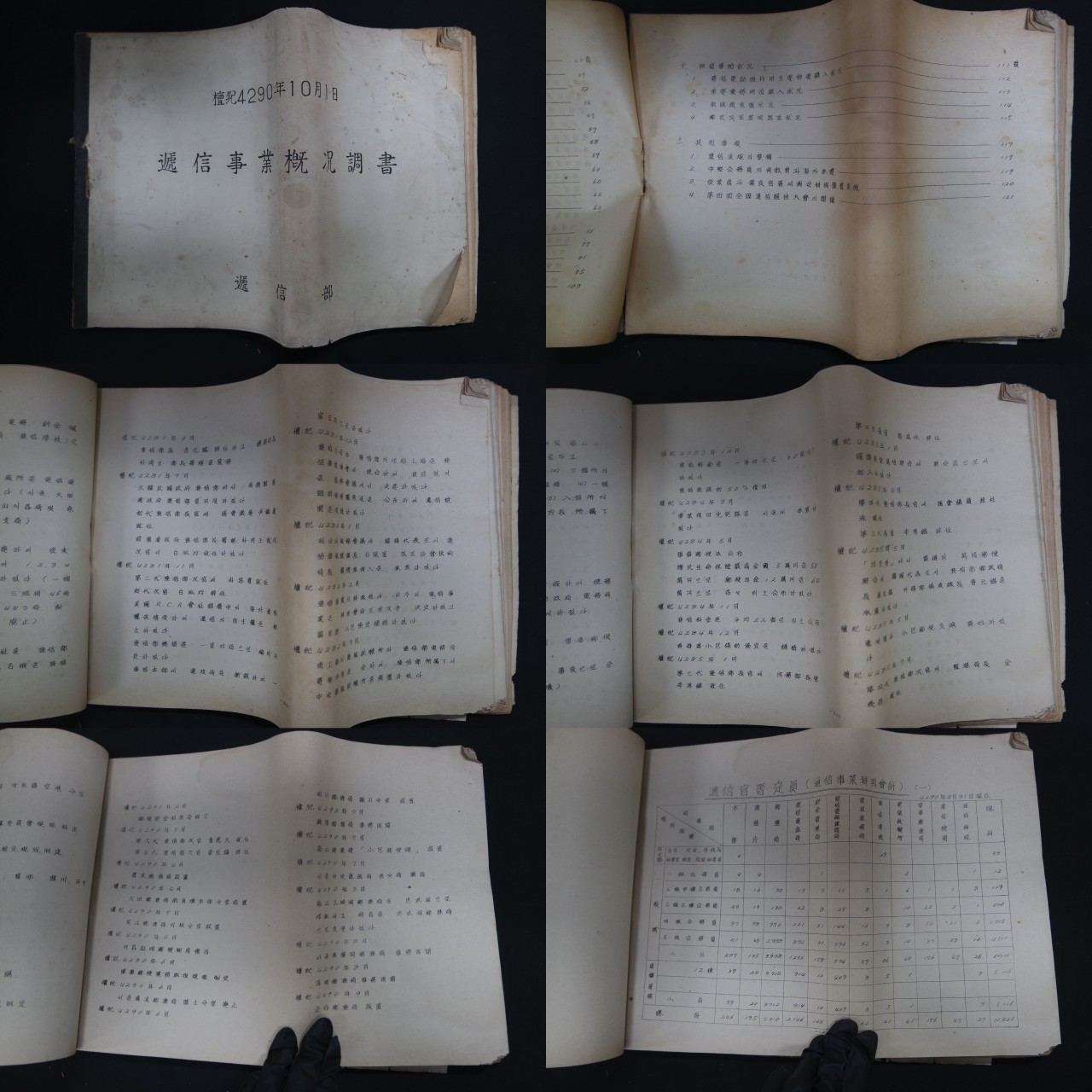 1957년 체신사업개황조서-체신부